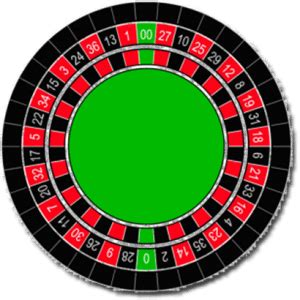 roulette red or black